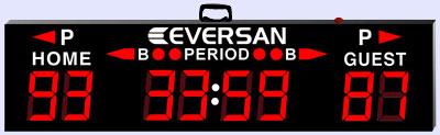 Model 9500 Portable L.E.D. Tabletop Scoreboard