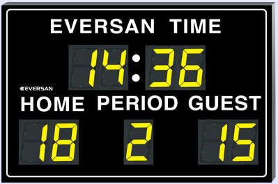 Model 7220/7212 Multi-Purpose Scoreboard 