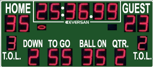 Model 7364 Multi-Purpose Football Scoreboard