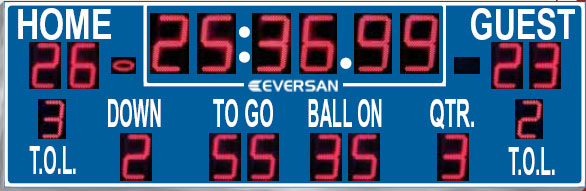 Model 7364 Multi-Purpose Football Scoreboard