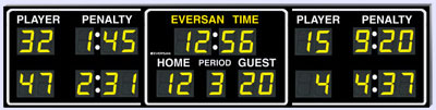 Model 7685 Portable Outdoor Hockey Scoreboard