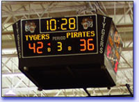 Basketball Scoreboard